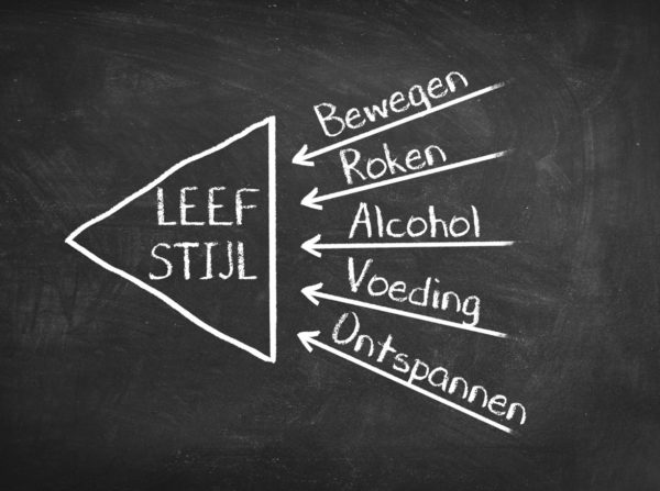 E-learning: Bravo Leefstijlfactoren en Leefstijlcoaching